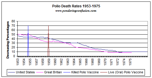 polio1