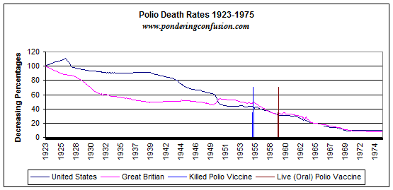 polio2